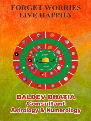 cover image of Forget Worries -Live Happily